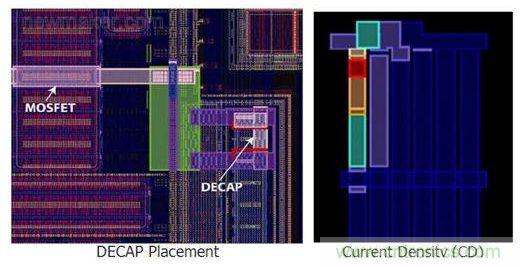 電路檢查包括去耦電容布局、幾何尺寸匹配及電流密度檢查