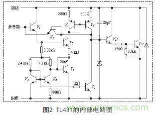牛人支招！基于TL431的線性精密穩(wěn)壓電源的設計