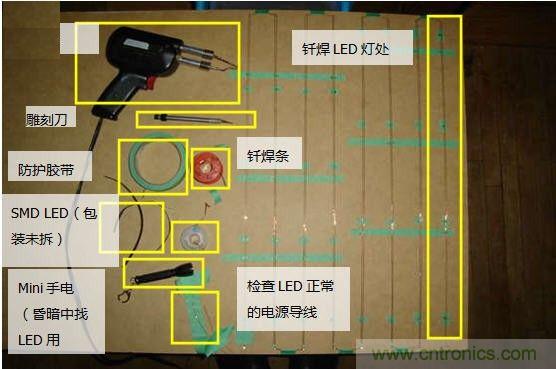 創(chuàng)意DIY！送女朋友的絕妙禮物，LED星光傘！