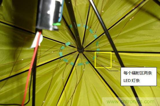 創(chuàng)意DIY！送女朋友的絕妙禮物，LED星光傘！