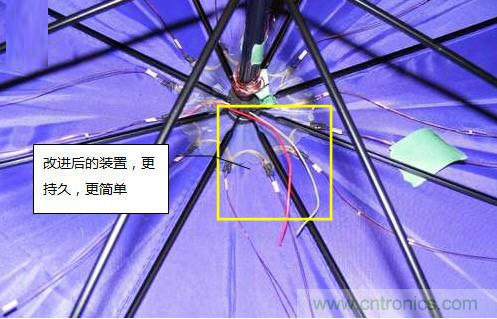 創(chuàng)意DIY！送女朋友的絕妙禮物，LED星光傘！