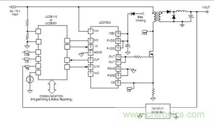 巧妙提升數(shù)字控制電源性能的利器&mdash;MOSFET驅動器