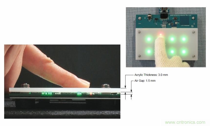 圖7. 安森美半導體電容式觸摸傳感器具有高度靈敏度，支持戴手套觸摸，支持含氣隙應用