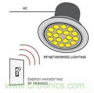 大神答疑：智能LED為何這么牛？