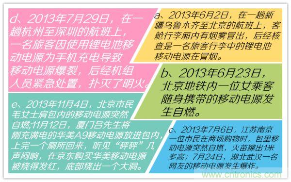 移動(dòng)電源，質(zhì)量這么渣渣，你家里人知道嗎？