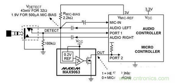 高抗干擾、低消耗的便攜耳機(jī)檢測電路設(shè)計圖