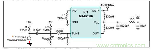 FM發(fā)射電路配合麥克風(fēng)，實(shí)現(xiàn)手機(jī)的免提通話功能。