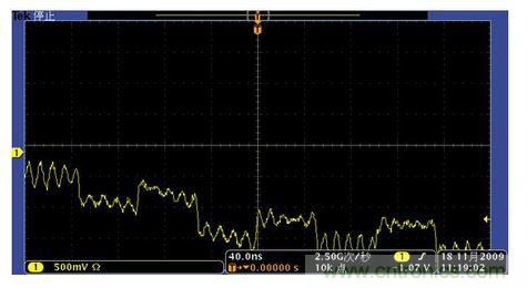 調(diào)低觸發(fā)電平，波形位置下降