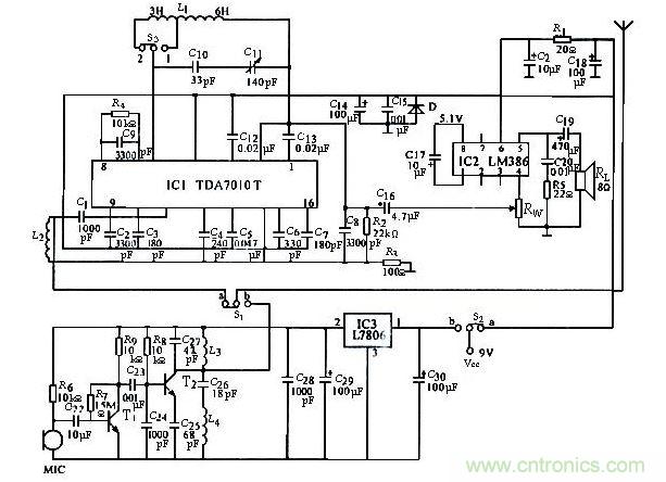 發(fā)燒友的最愛:調頻對講機電路設計