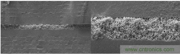 StackiCap的各規(guī)格產品尺寸：1812，2220，2225和3640
