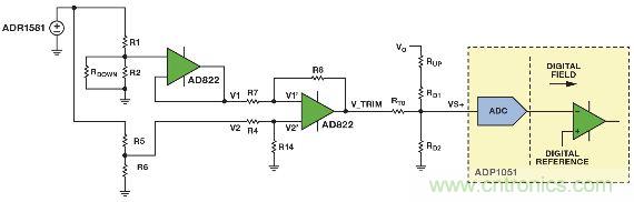 圖5. 重新配置反饋網絡，方便進行模擬輸出調整