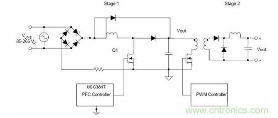 典型的兩級(jí)離線(xiàn)功率轉(zhuǎn)換器
