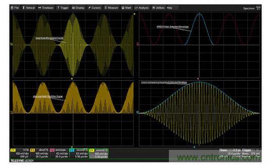 從調(diào)幅信號中提取調(diào)制包絡(luò)的步驟。絕對值用于''''檢測''''信號。ERES濾波可以消除高頻載波，從而產(chǎn)生干凈的調(diào)制包絡(luò)。