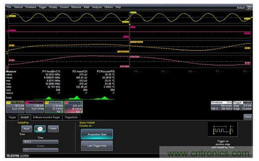 在1000秒時間內(nèi)采集到的內(nèi)部溫度(曲線F2)和振蕩器輸出頻率(曲線F1)的趨勢圖，它反映了振蕩器的熱響應(yīng)特性。