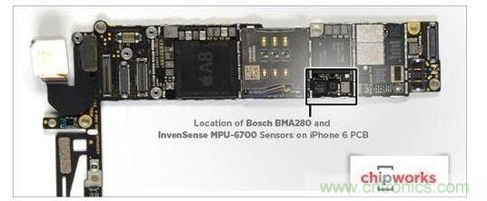 iPhone 6內(nèi)含1顆InvenSense的六軸陀螺儀-加速度計(jì)組合組件，以及1顆Bosch的三軸加速度計(jì)BMA280