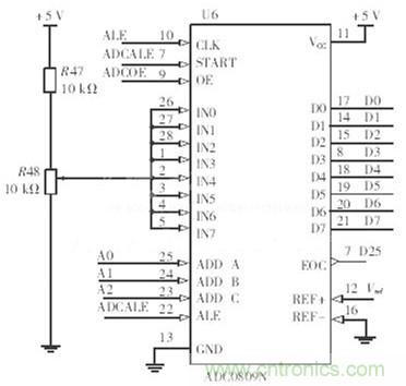 專家解析:中規(guī)模集成電路功能測試儀的設(shè)計