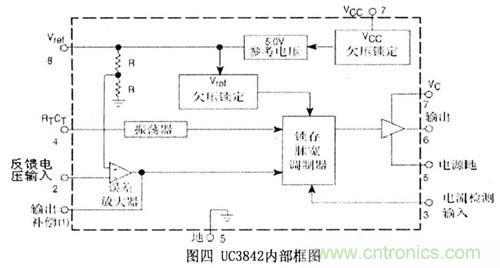 讓穩(wěn)壓電源更&ldquo;穩(wěn)&rdquo;的獨門絕技