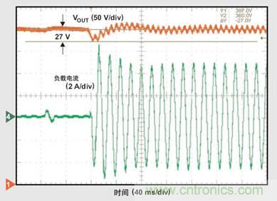 PFC輕負(fù)載效率要提高，交流跳轉(zhuǎn)周有妙招 