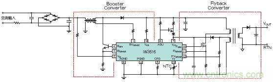 選型必備:LED驅(qū)動(dòng)器架構(gòu)的選擇