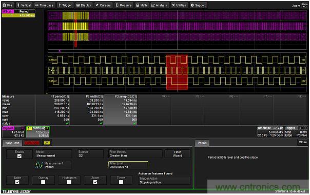 專家解析：如何用混合信號示波器探測模擬和數(shù)字信號？