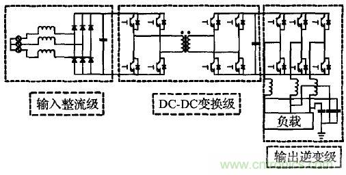 案例解析:應(yīng)用于井下照明的單級(jí)三相高頻隔離AC/DC變換器設(shè)計(jì)