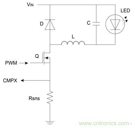 難以置信！LED照明的智能控制&ldquo;閃亮登場&rdquo;