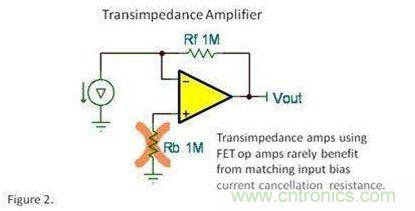 輸入偏置電流真的能消除電阻？專家為你解惑
