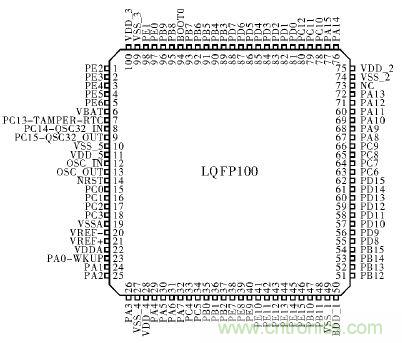 電路簡單的心電采集儀設(shè)計(jì)，家人不再擔(dān)心！