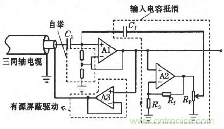 震驚！電壓非接觸式穩(wěn)定測量的驚天實現(xiàn)