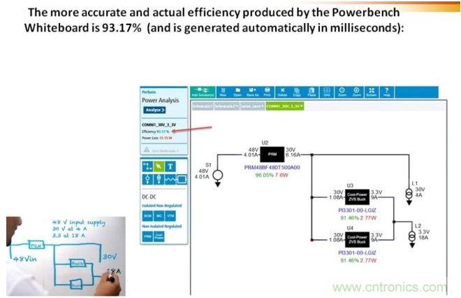 白板工具采用以毫秒為單位的自動分析設(shè)計，并提供性能數(shù)據(jù)，節(jié)約了時間和精力