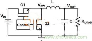 提升DC-DC降壓轉(zhuǎn)換器的性能，電容電感是關(guān)鍵！