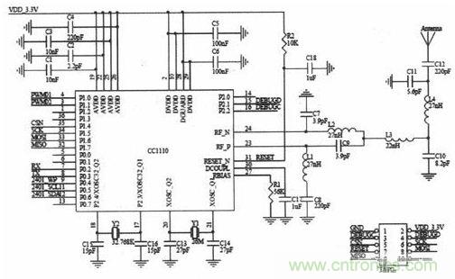 水中機器人的崛起:仿生機器魚的系統(tǒng)設(shè)計