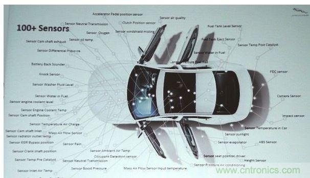 Tomar表示，目前一般標(biāo)準(zhǔn)車款都內(nèi)含100個(gè)以上的傳感器，而叫頂級(jí)車款所配備的傳感器更超過130個(gè)