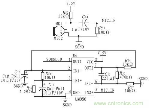 家庭監(jiān)護機器人有突破！語音識別系統(tǒng)&ldquo;箭在弦上&rdquo;