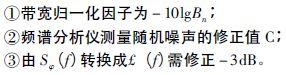 注意啦！專家正解附加相位噪聲測(cè)試技術(shù)