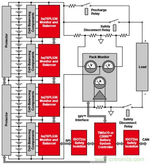 新型能源的崛起，電池管理再度&ldquo;升級&rdquo;