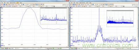 專家授課：示波器如何選擇？