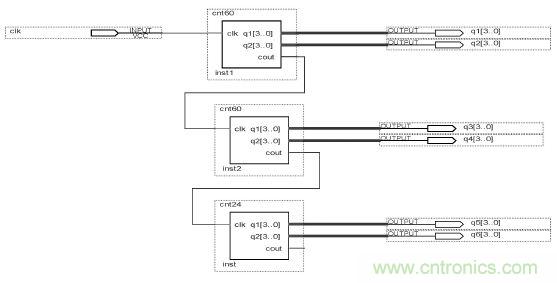數(shù)字日歷的面世，以軟件方式設(shè)計(jì)硬件的&ldquo;新坐標(biāo)&rdquo;