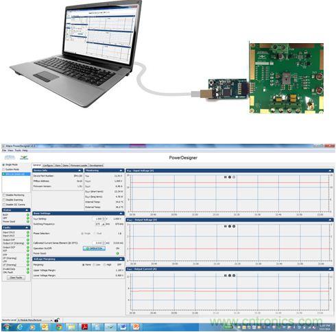 智能全集成數(shù)字電源的成功！數(shù)字高性能負(fù)載的完美詮釋
