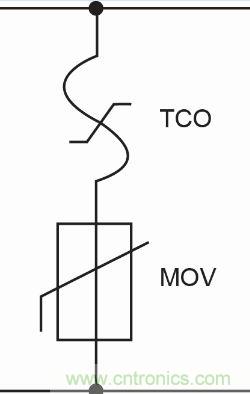 【圖文并茂】&ldquo;直擊要害&rdquo;的LED防雷設(shè)計攻略