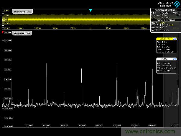 示波器用于電磁干擾排查！這個可以有！