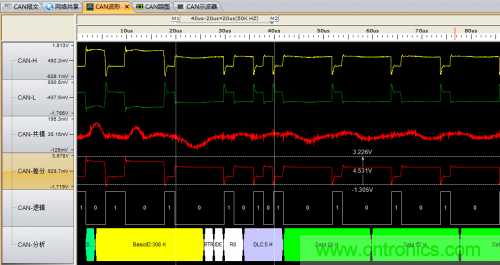 分分鐘解決戰(zhàn)斗！完爆CAN總線的問題節(jié)點(diǎn)！