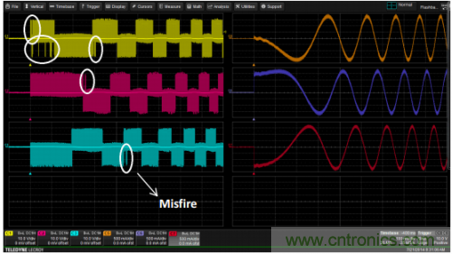 技術(shù)解析:名家講解電機(jī)驅(qū)動(dòng)和控制系統(tǒng)的測(cè)試