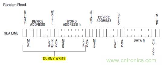 第1頁(yè)：I2C總線概述；第2頁(yè)：I2C總線時(shí)序總結(jié)：協(xié)議；第3頁(yè)：I2C總線時(shí)序總結(jié)：工作過(guò)程