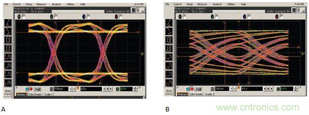 USB 3.0大刀闊斧，說(shuō)說(shuō)USB 3.0接口應(yīng)用設(shè)計(jì)的癥結(jié)