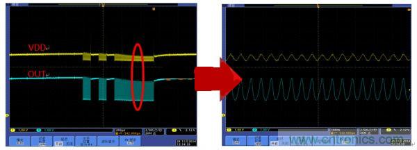 避免LED顯示屏不振蕩，關(guān)鍵在高穩(wěn)定驅(qū)動芯片