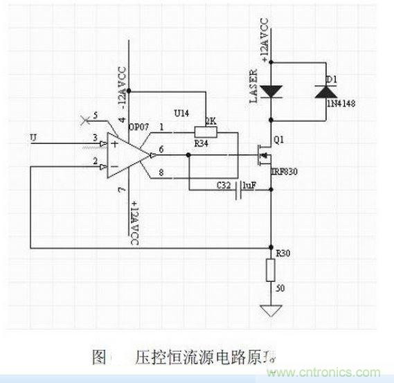 FPGA激光器驅(qū)動怎么辦？電路設(shè)計(jì)指南幫你忙
