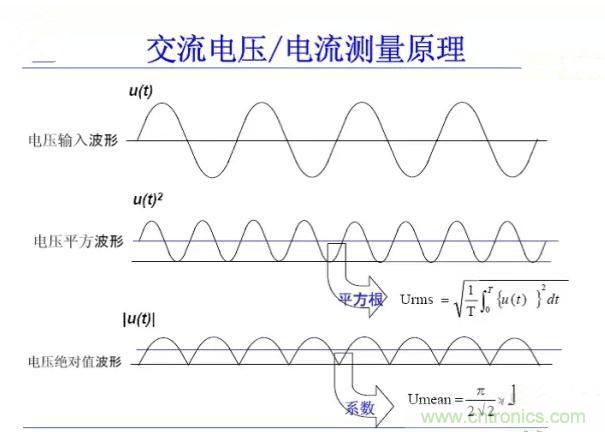 找出幕后黑手！揭秘為何斷路器頻繁誤跳閘？