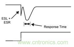 既滿足電源能效標準、又提升性能的AD/DC電源的設(shè)計