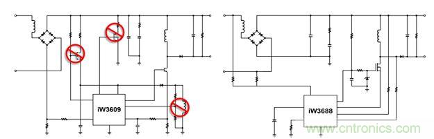 相比前代產(chǎn)品iW3609（左），iW3688（右）采用專利數(shù)字算法，完全消除了外部泄放電路、外部VCC電路和啟動(dòng)電路